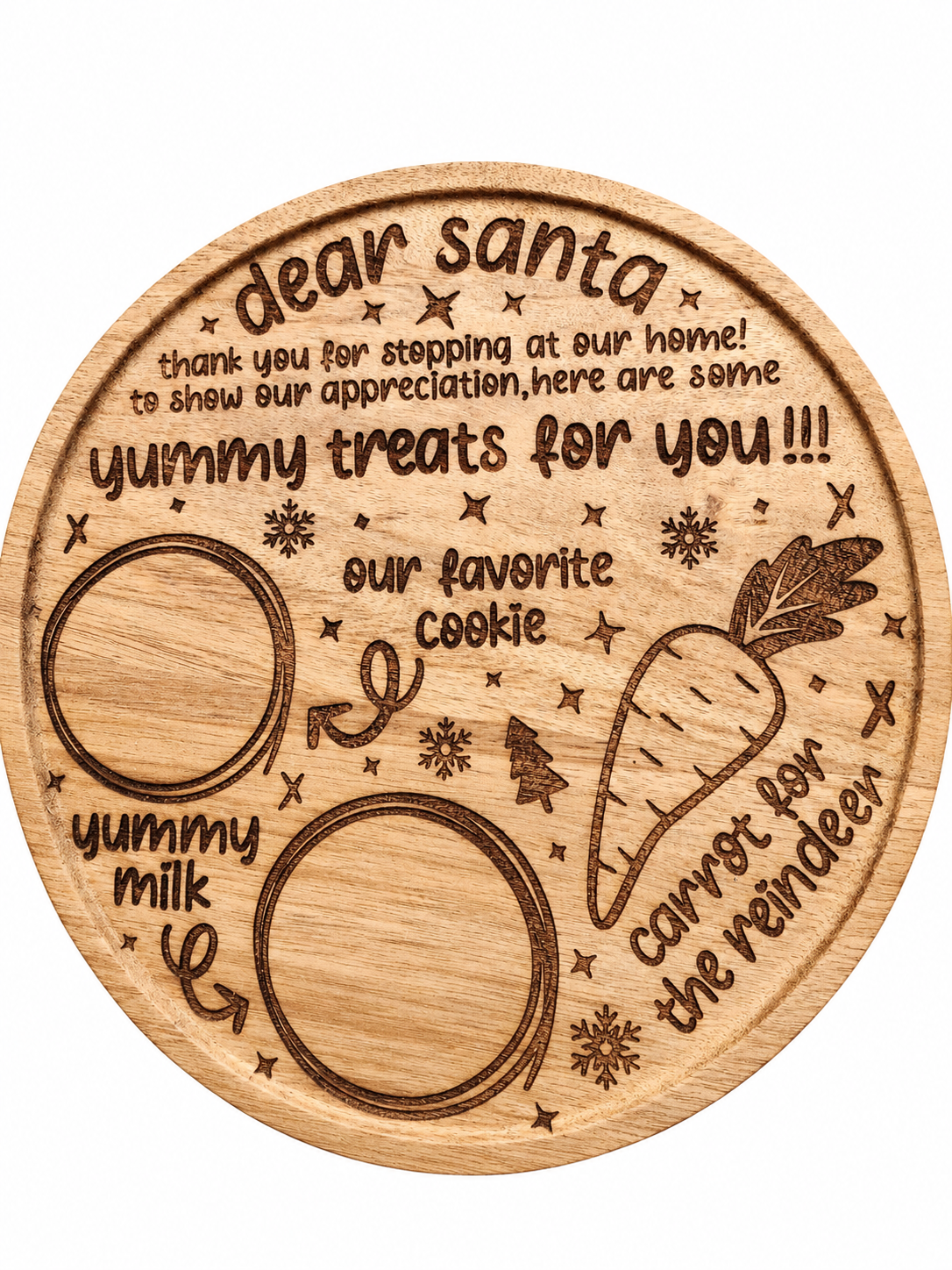 CHRISTMAS PLATES